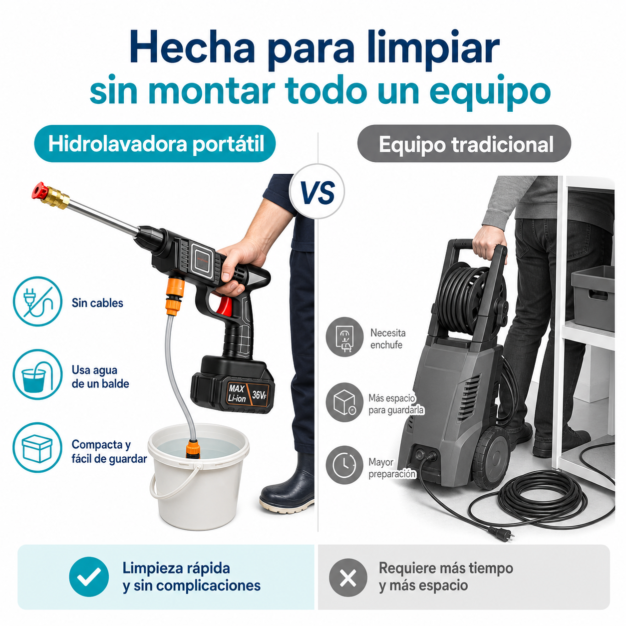 Hidrolavadora Inalámbrica con 2 Baterías