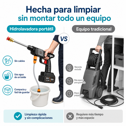Hidrolavadora Inalámbrica con 2 Baterías