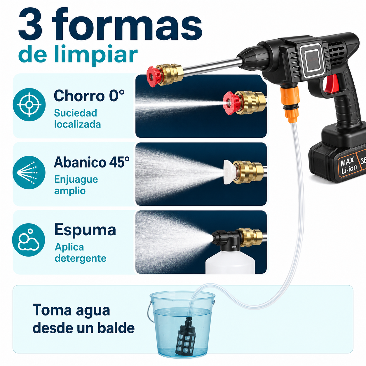 Hidrolavadora Inalámbrica con 2 Baterías